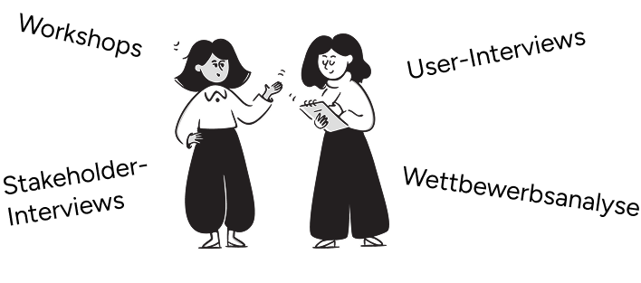 Research-Illustrationen