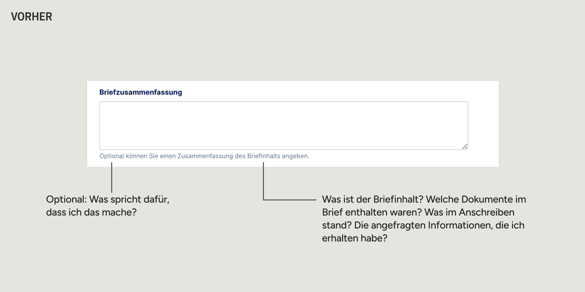 Vorher: Screenshot eines optionalen Freitextfelds mit dem Titel „Briefzusammenfassung“ und dem Hinweis „Optional können Sie eine Zusammenfassung des Briefinhalts angeben.“ Anmerkungen weisen darauf hin, dass unklar bleibt, was genau zusammengefasst werden soll und wozu die Zusammenfassung verwendet wird.